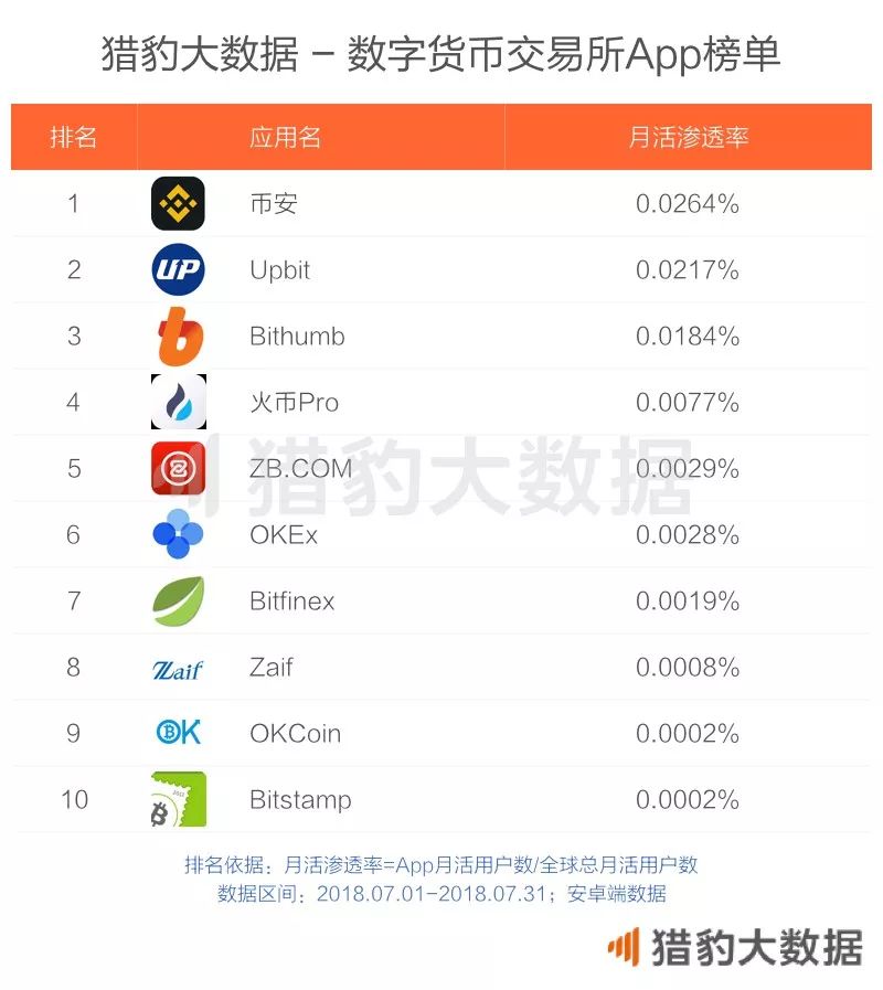 imToken是去中心化钱包吗？_im钱包是去中心化钱包吗_aitdcoin中心化钱钱包