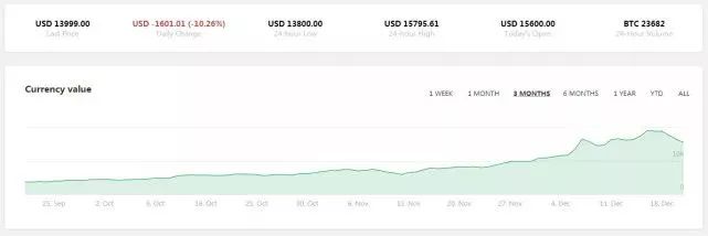 钱包app官方下载_imtoken安卓版钱包怎么下载·(中国)官方网站_钱包app