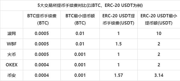 官方网站中国移动_imtoken官方app ·(中国)官方网站_官方网站中国福利彩票